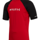 Mystic Event S/S Rashvest 2027 (7)