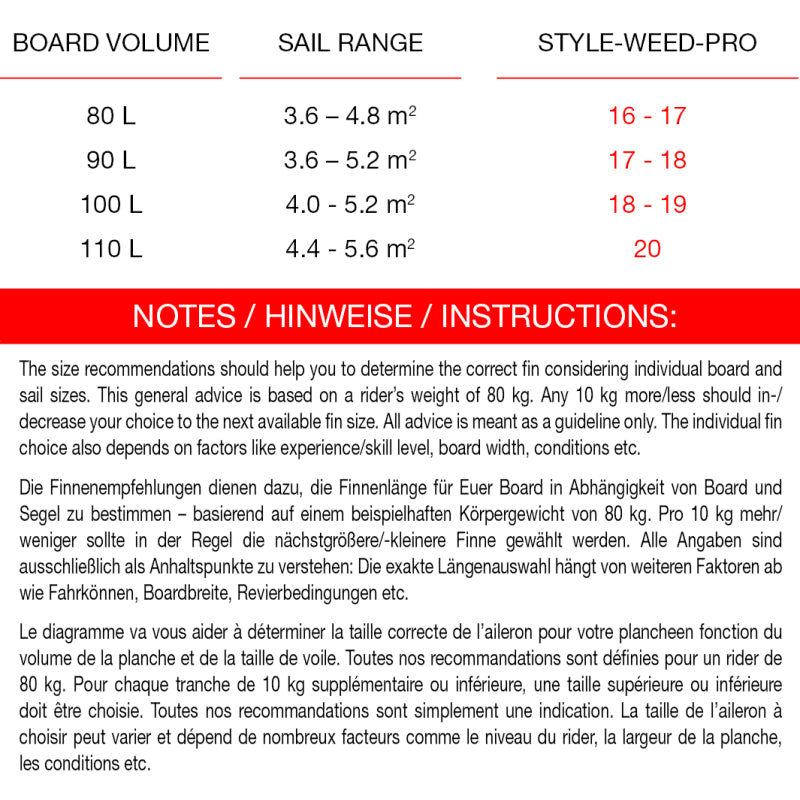 Maui Ultra Fins Style-Weed-Pro