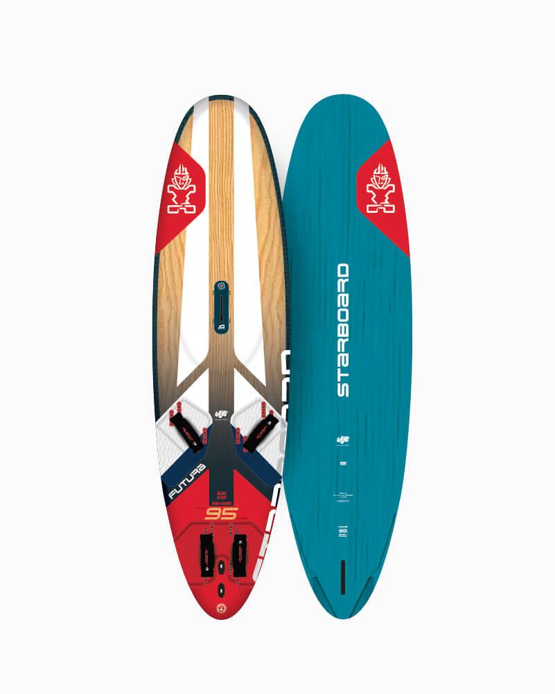 Starboard FUTURA 2027