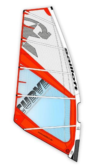 Sailloft Curve