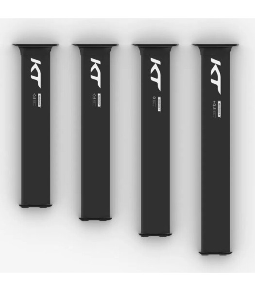 KT - Mast Aluminum (without Adapters)