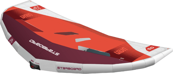 Starboard Wing Viva 2026
